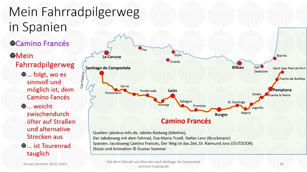 MeinFahrradpilgerwegSpanien